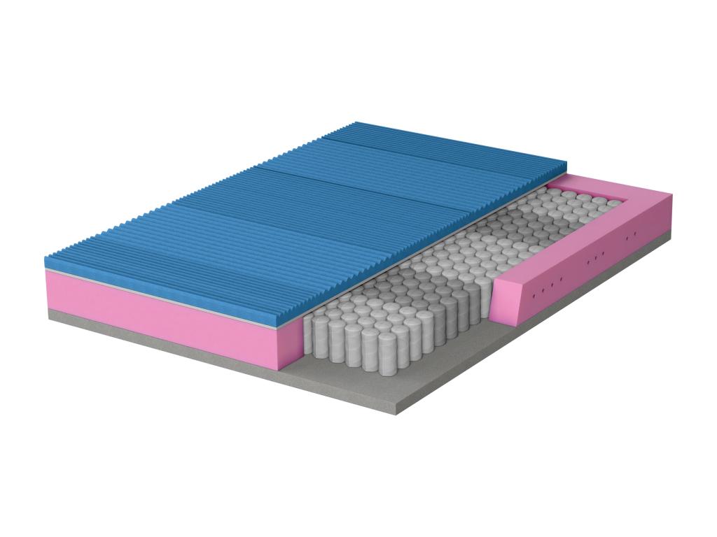 Mattress, 140 x 190 x 22 cm